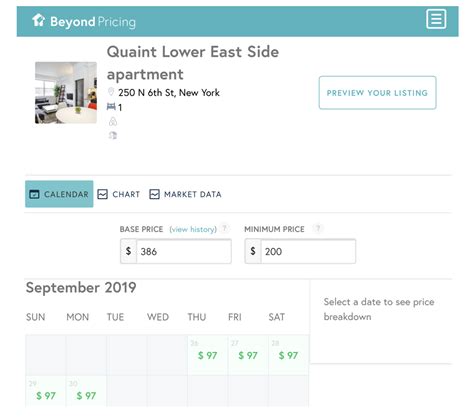 5 Best Airbnb Pricing Tools to Help Maximize Your Profits.